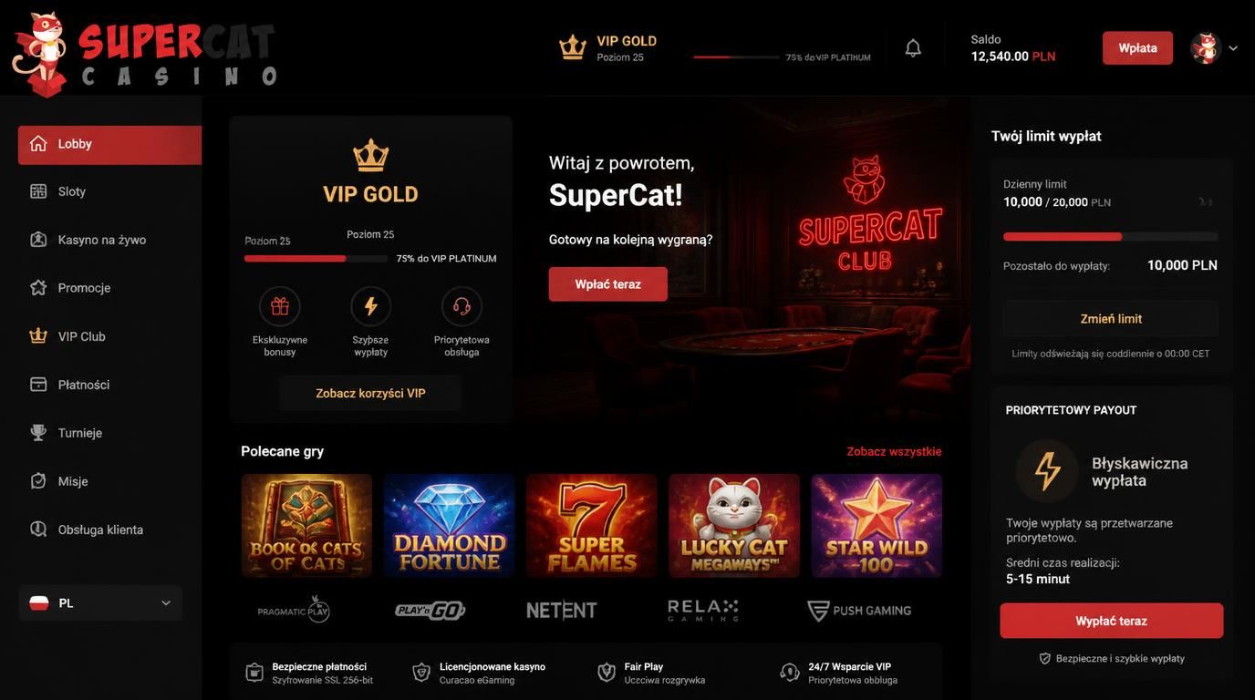 Limity wypłat i status VIP Supercat
